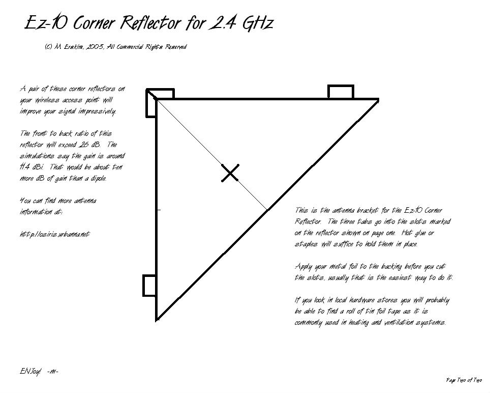 Antenna Mount Bracket